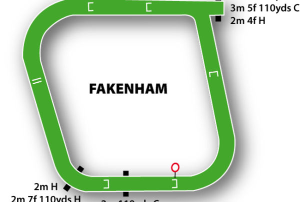 Fakenham Racecourse FEATURED