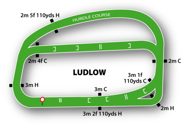 Ludlow Racecourse featured