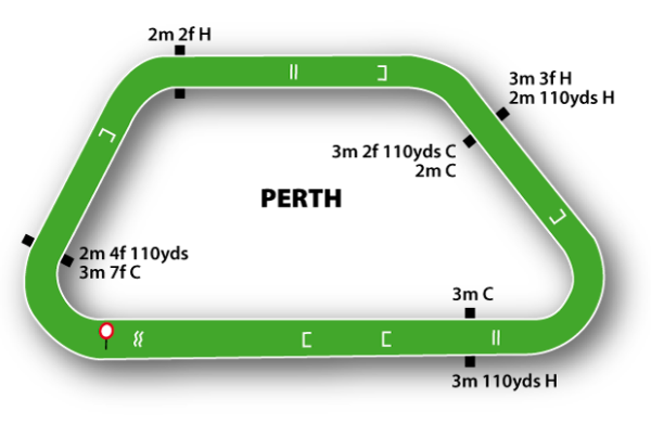 Perth Racecourse featured