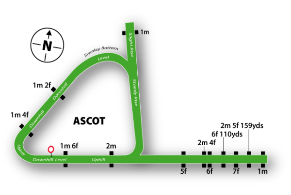 Ascot Racecourse