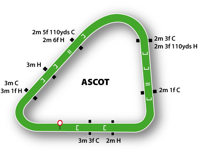 Ascot jumps racecourse