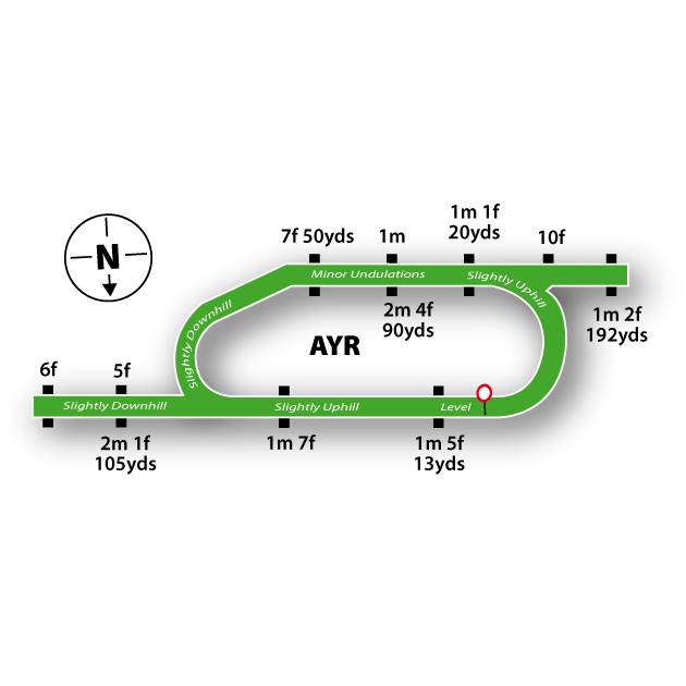 Ayr Racecourse