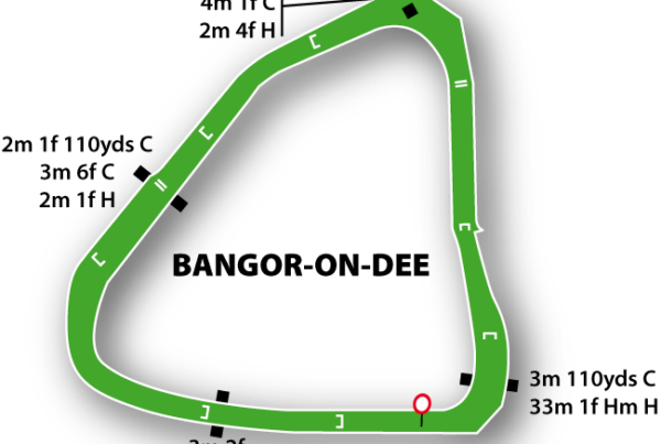 Bangor Racecourse