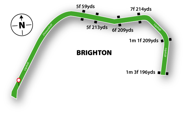 Brighton Racecourse