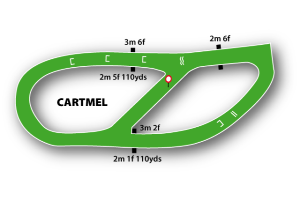 Cartmel Racecourse