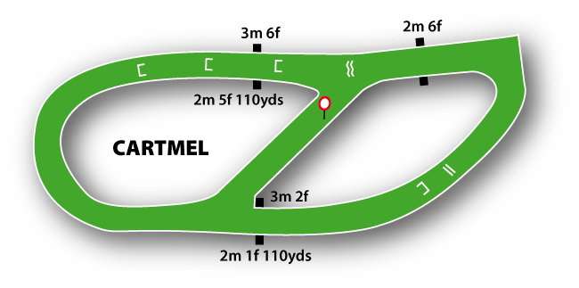 Cartmel Racecourse