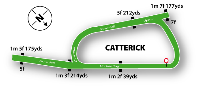 Catterick Racecourse