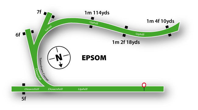 Epsom Racecourse