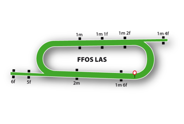 Ffos Las Racecourse featured