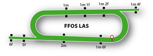 Ffos Las Racecourse