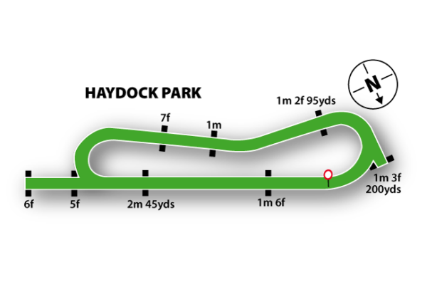 Haydock Park Racecourse featured