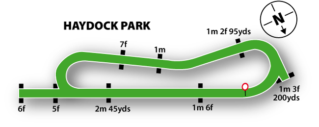 Haydock Park Racecourse