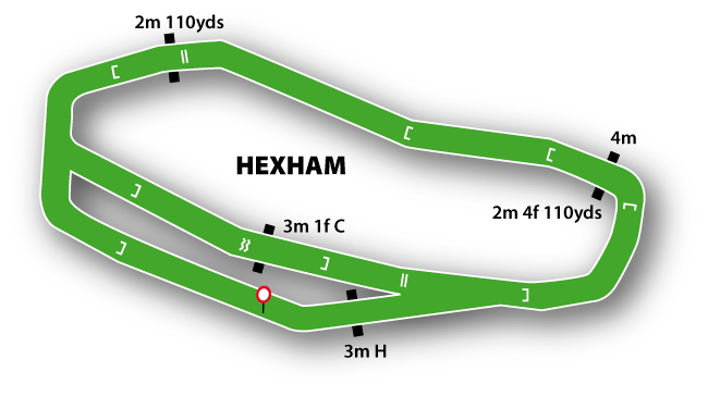 Hexham Racecourse
