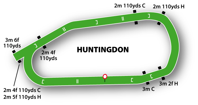 Huntingdon Racecourse