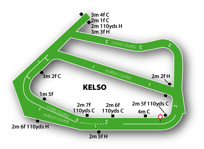 Kelso Racecourse