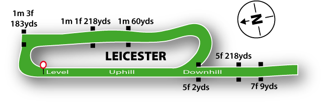 Leicester Racecourse