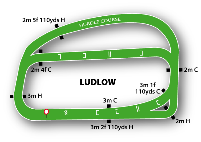 Ludlow Racecourse