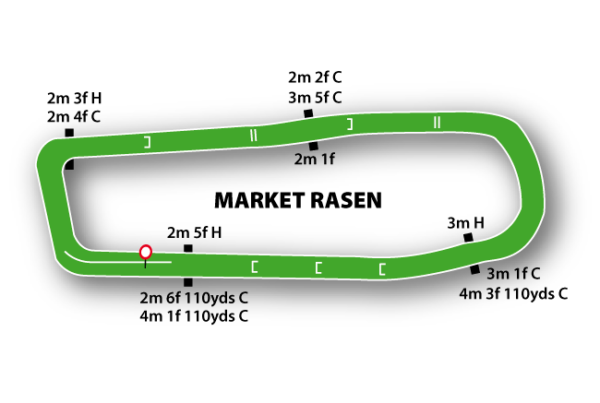 Market Rasen Racecourse featured