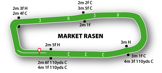 Market Rasen Racecourse