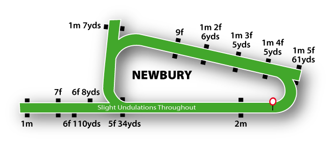 Newbury Racecourse