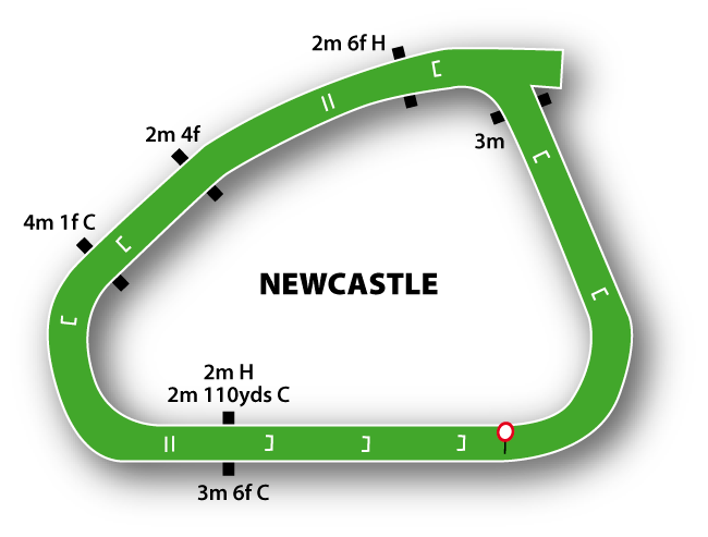 Newcastle jumps Racecourse