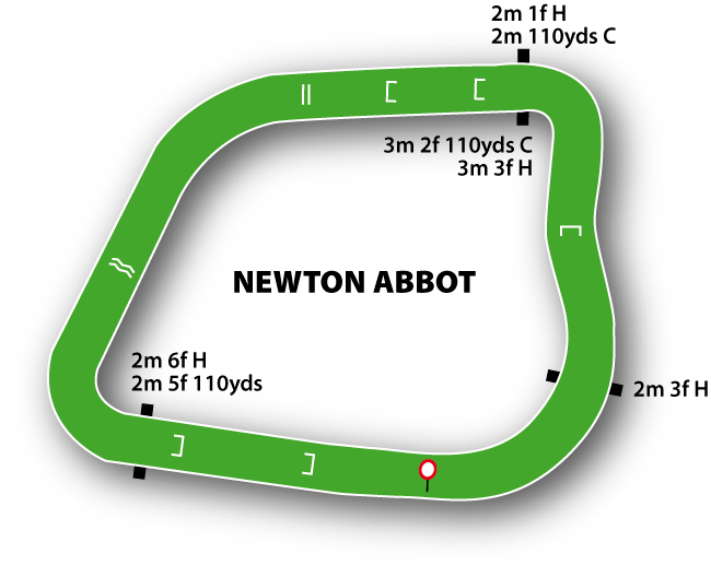 Newton Abbot Racecourse