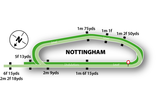 Nottingham Racecourse featured