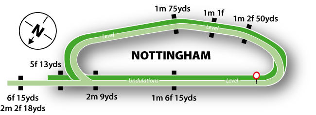 Nottingham Racecourse