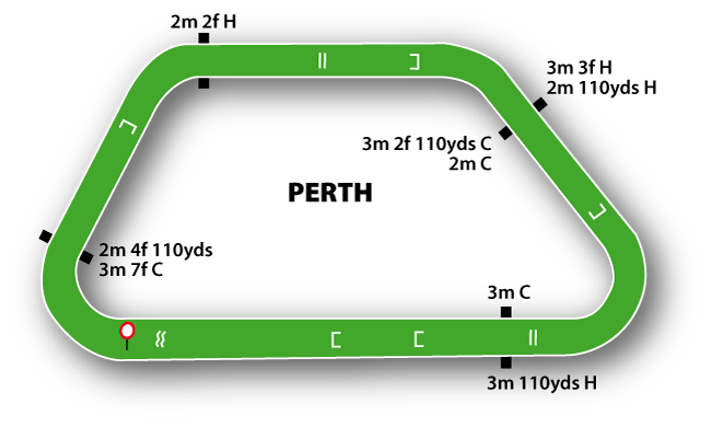 Perth Racecourse