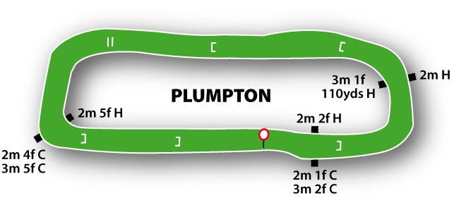 Plumpton Racecourse