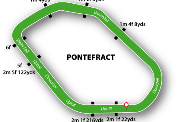 Pontefract Racecourse featured