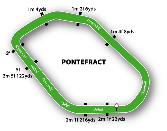 Pontefract Racecourse