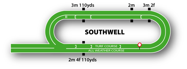 Southwell jumps Racecourse