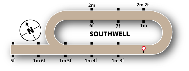Soutwell All weather flat Racecourse