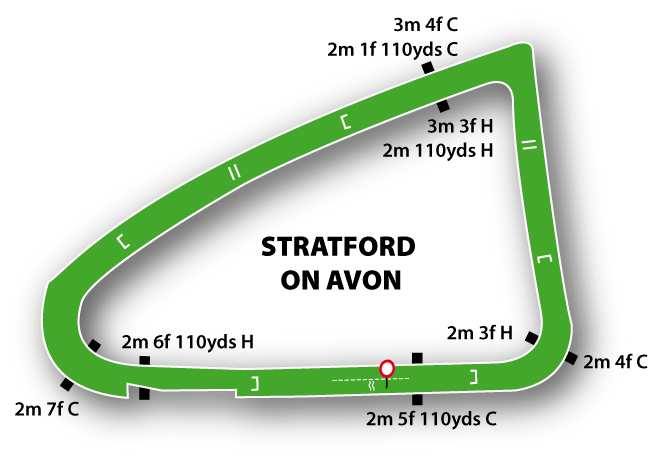 Stratford on Avon Racecourse