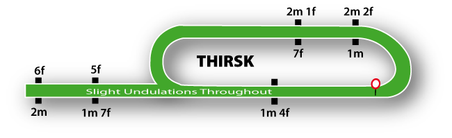 Thirsk Racecourse