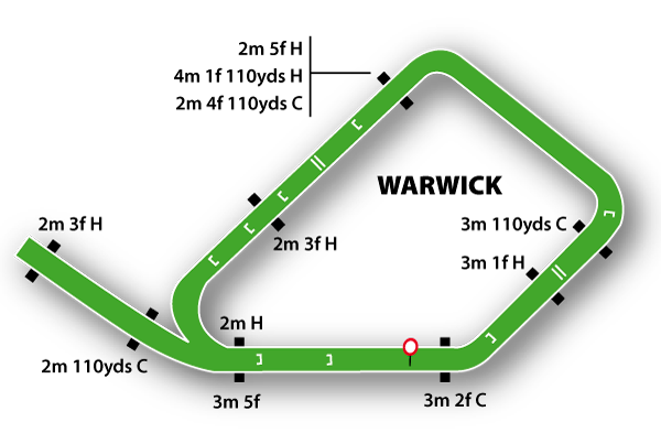 Warwick Racecourse featured