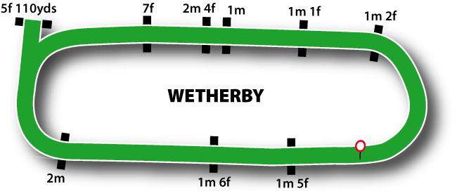 Wetherby Racecourse