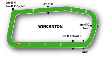 Wincanton Racecourse