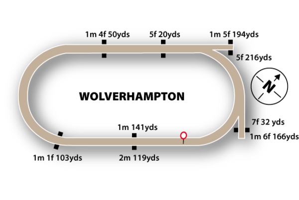 Wolverhampton Racecourse