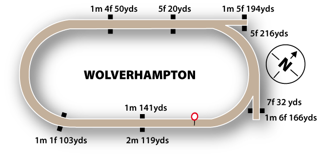 Wolverhampton ALL-WEATHER FLAT Racecourse