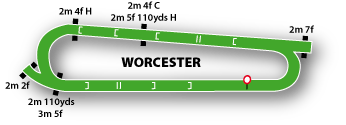 Worcester Racecourse