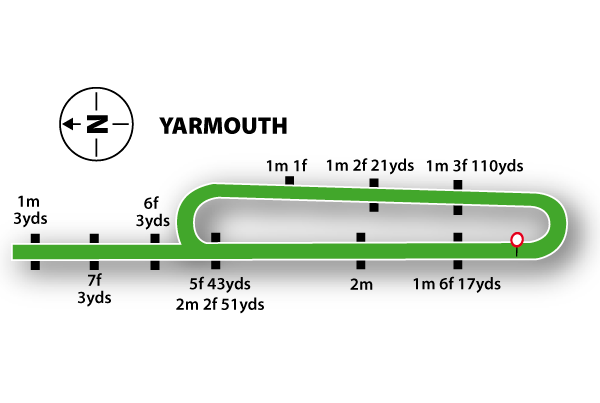 Yarmouth Racecourse featured