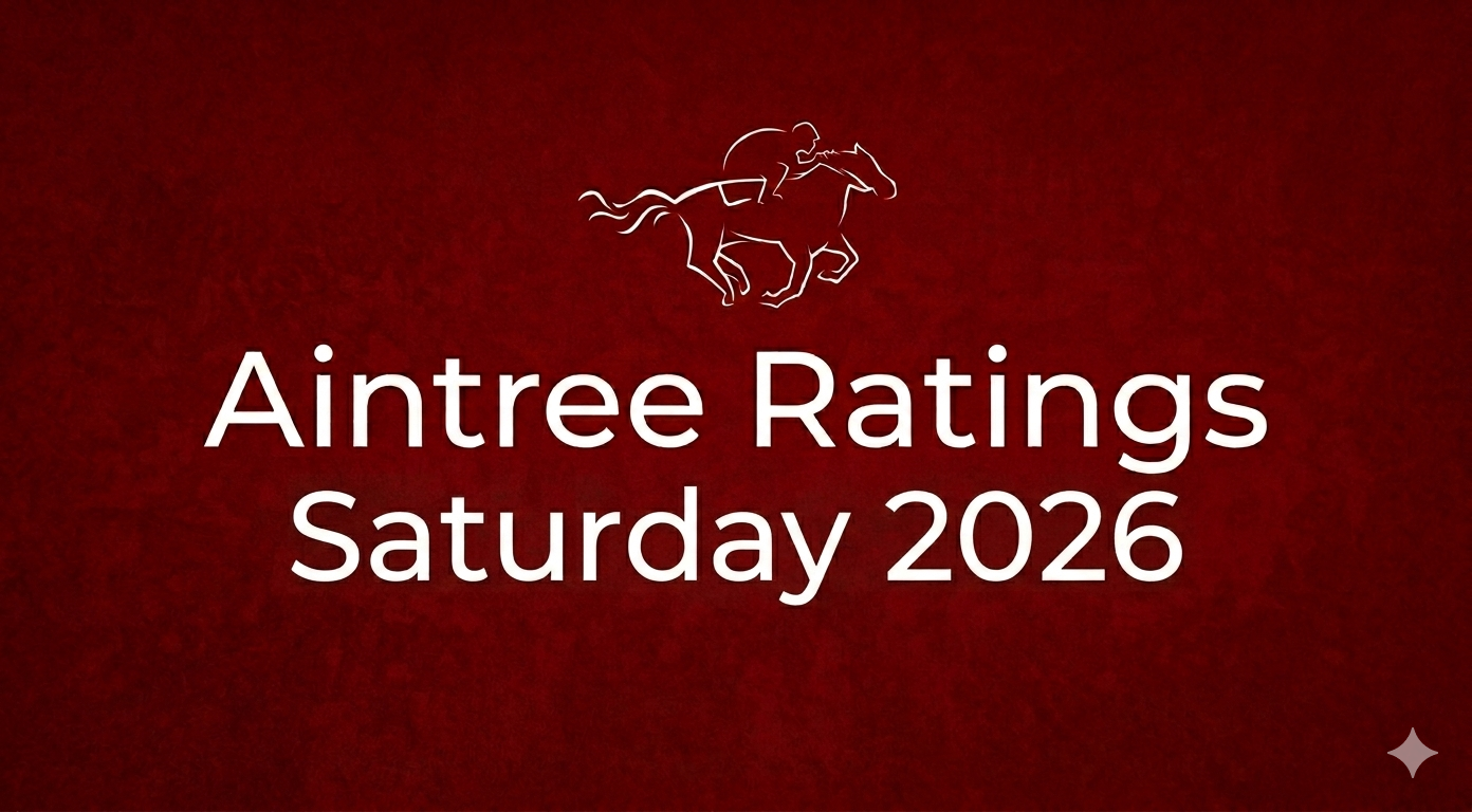 3:05 Jet2 Liverpool Hurdle Aintree 2026