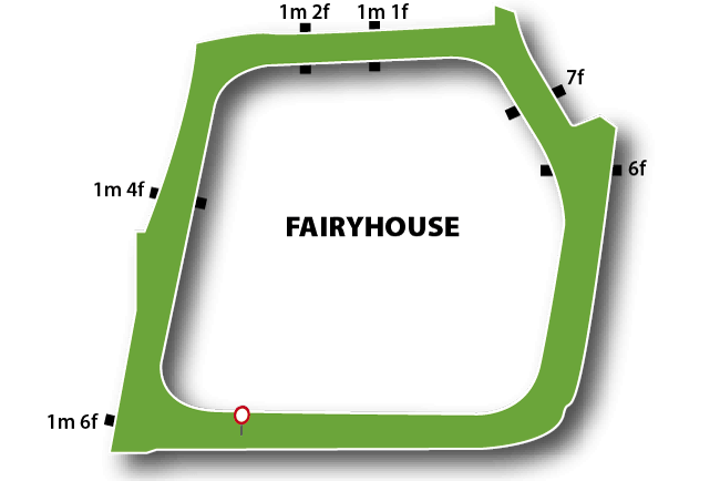Fairyhouse Racecourse map
