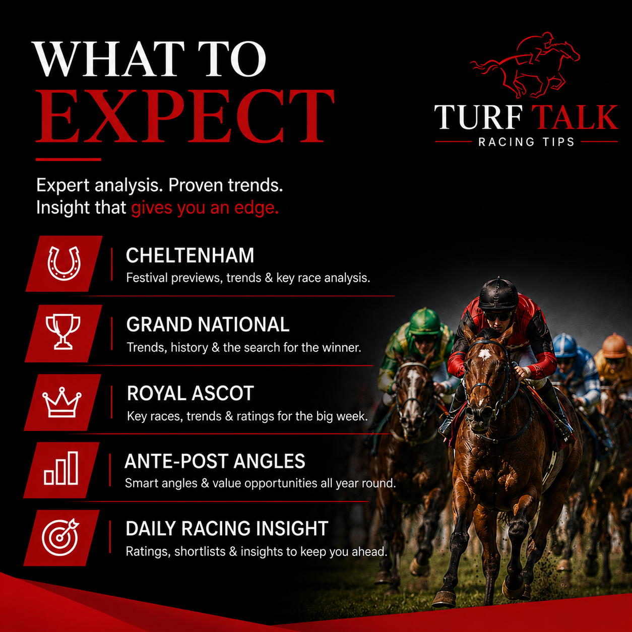 Turf Talk What to expect